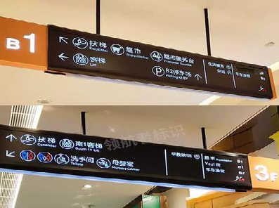 绥江如何通过商场标识牌引导客流分布？